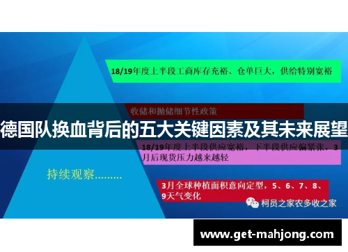 德国队换血背后的五大关键因素及其未来展望