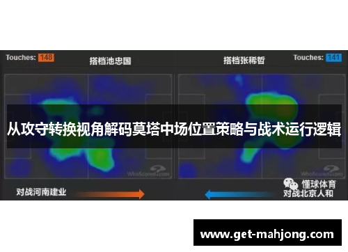 从攻守转换视角解码莫塔中场位置策略与战术运行逻辑 从攻守转换视角解码莫塔中场位置策略与战术运行逻辑