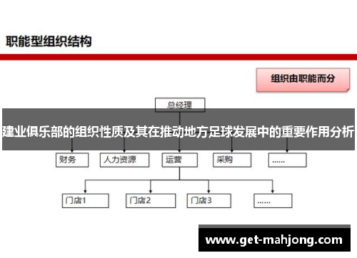 建业俱乐部的组织性质及其在推动地方足球发展中的重要作用分析