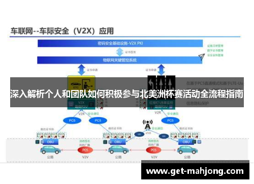 深入解析个人和团队如何积极参与北美洲杯赛活动全流程指南 深入解析个人和团队如何积极参与北美洲杯赛活动全流程指南