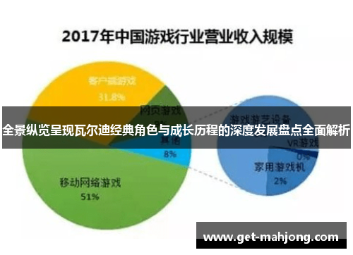 全景纵览呈现瓦尔迪经典角色与成长历程的深度发展盘点全面解析