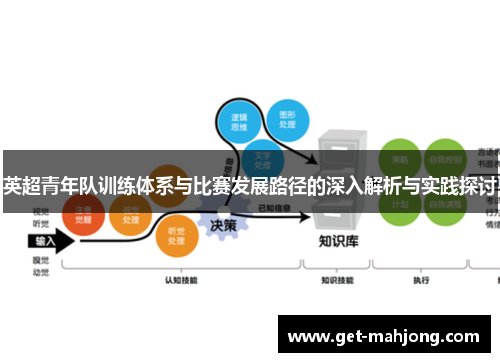 英超青年队训练体系与比赛发展路径的深入解析与实践探讨 英超青年队训练体系与比赛发展路径的深入解析与实践探讨