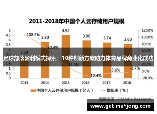 足球部落盈利模式探索：10种创新方案助力体育品牌商业化成功