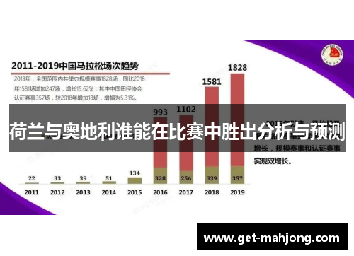 荷兰与奥地利谁能在比赛中胜出分析与预测